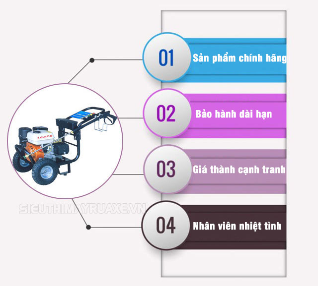 Địa chỉ bán máy rửa xe Palada RX05P uy tín, chất lượng