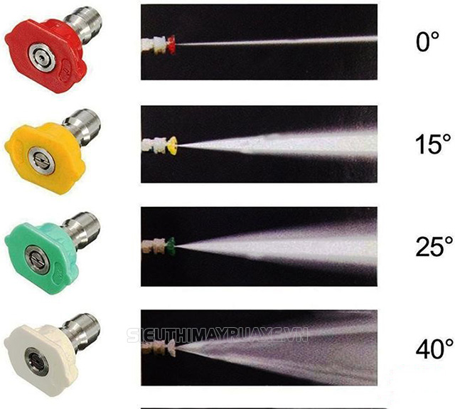 béc máy rửa xe cao áp Kumisai 2200PSI