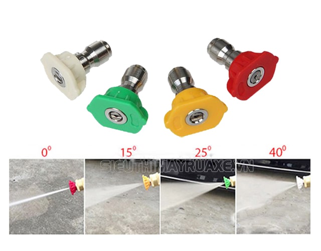 Béc phun của máy rửa xe cao áp