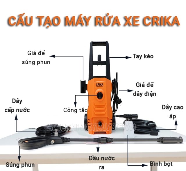 cấu tạo máy rửa xe crika