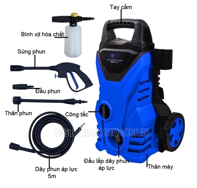 Cấu tạo của máy rửa xe Kachi