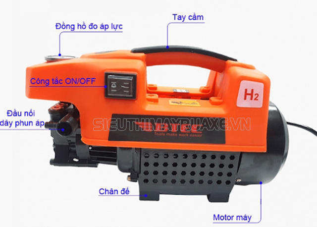 Cấu tạo của máy bơm rửa xe mini Btec