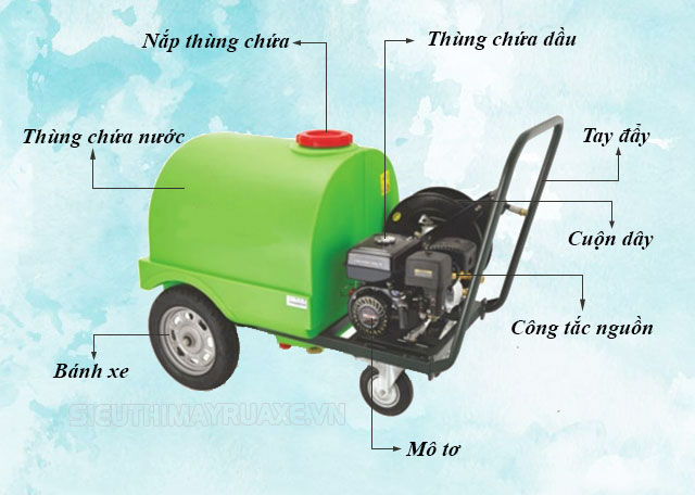 cấu tạo máy rửa xe Palada 9.0HP-170T