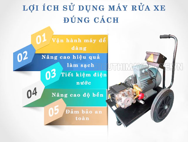 Lợi ích của việc rửa xe đúng cách với V-Jet C200/21