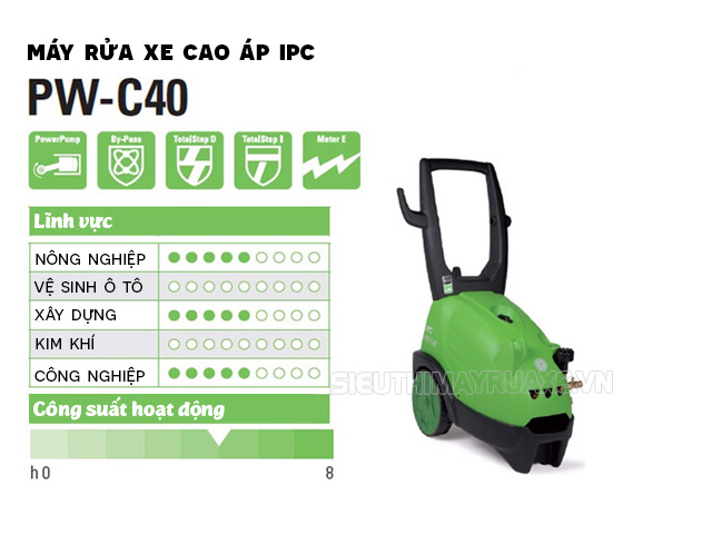 máy rửa xe 180 bar IPC