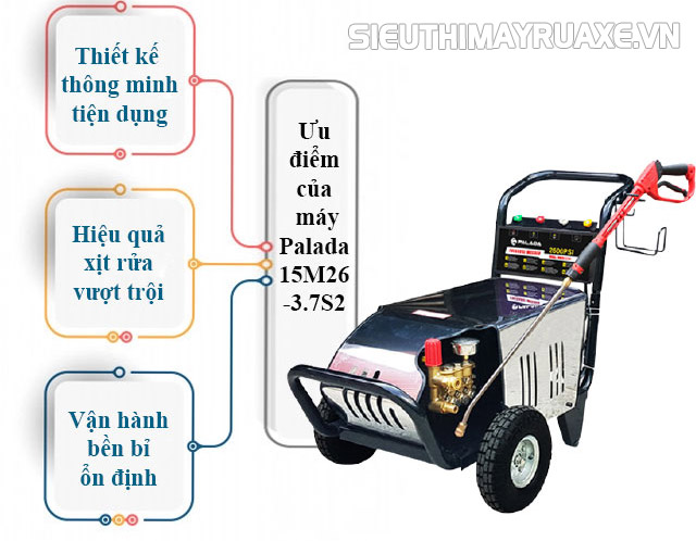 Thông số kỹ thuật của Palada 15M26-3.7S2