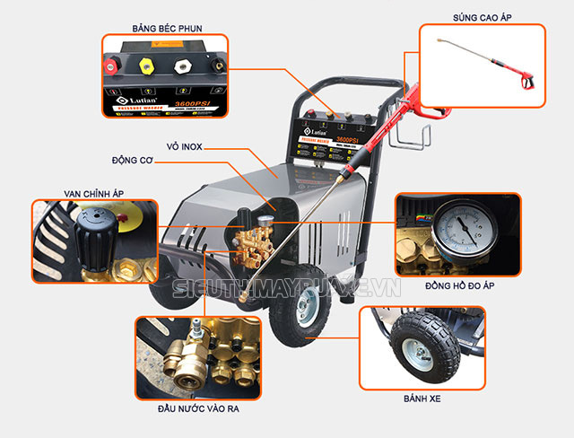 Máy phun rửa xe áp lực cao Lutian 20M36-7.5T4