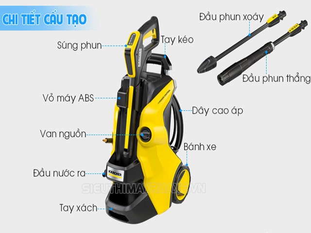 máy rửa xe karcher k7