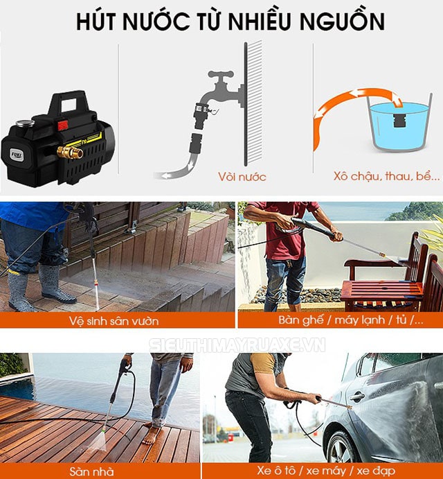 máy rửa xe mini fuki