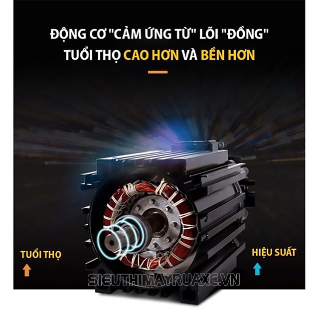 Máy rửa xe Momen có động cơ cảm ứng từ siêu bền