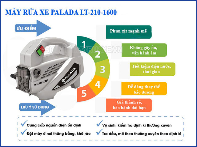máy rửa xe tưới cây Palada-LT-210-1600