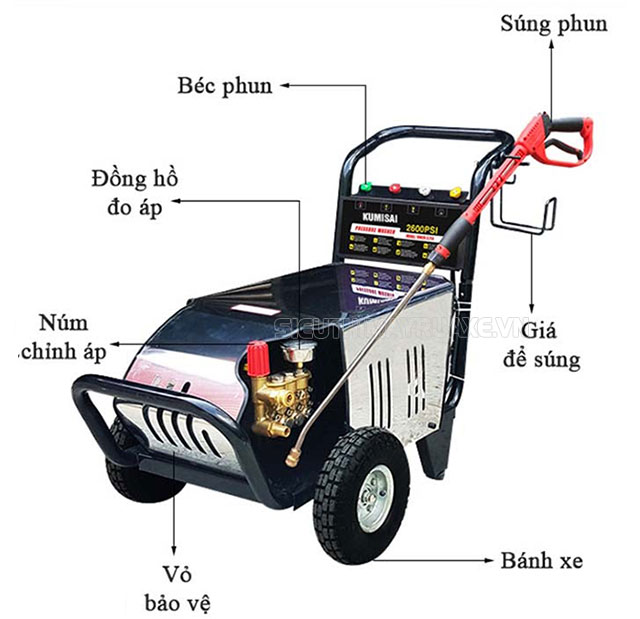 Máy xịt rửa xe Kumisai