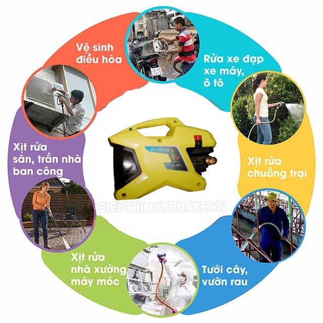 model máy rửa xe jv tech