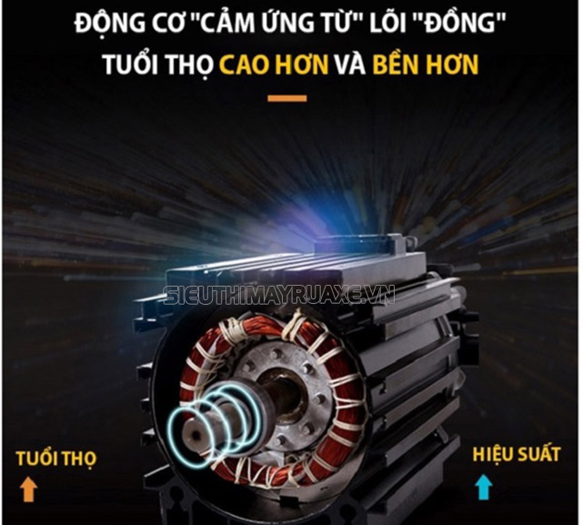 Máy rửa xe Kumisai 70/1.8 sử dụng motor cảm ứng từ vô cùng bển bỉ