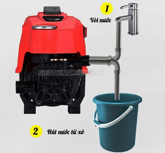 Mua máy rửa xe Etop