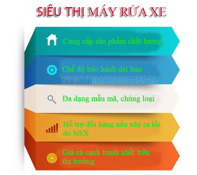 mua máy rửa xe projet ở đâu