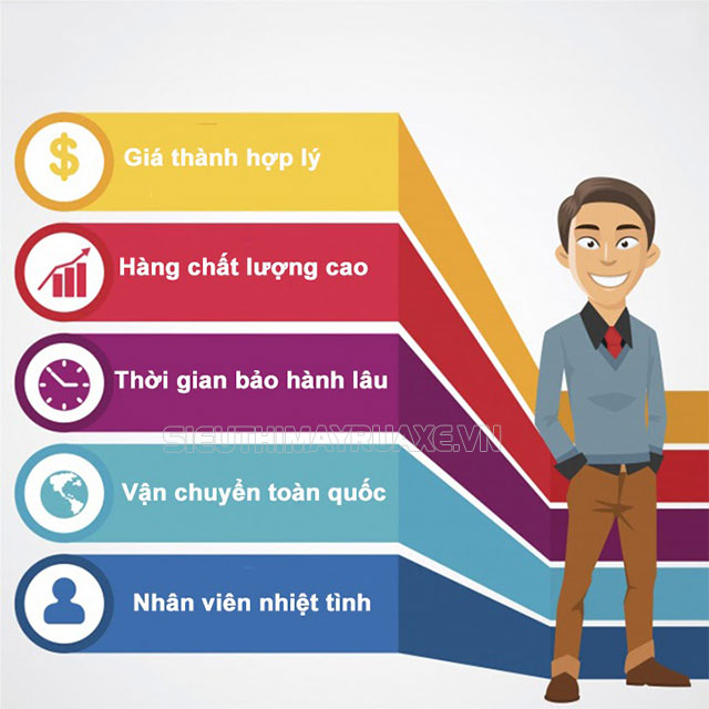 mua nước rửa xe nato ở đâu