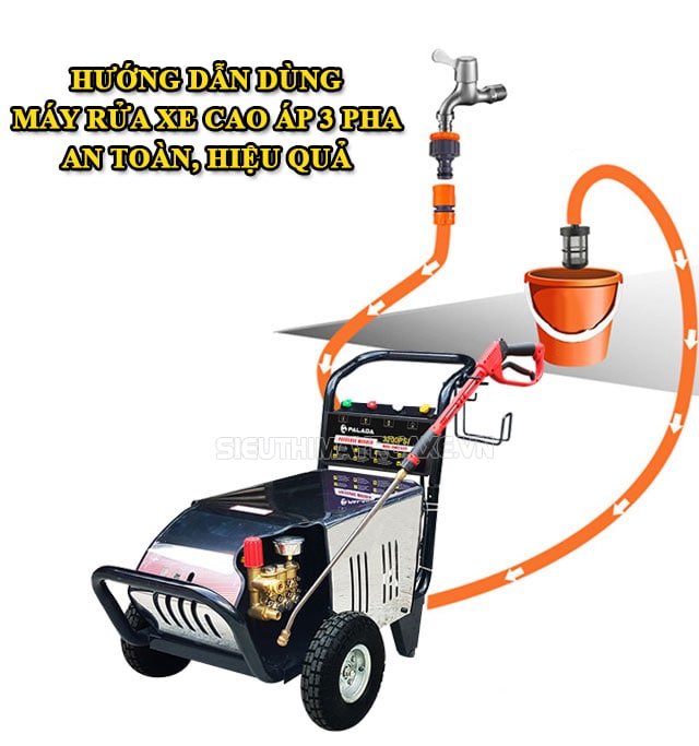 Cách sử dụng máy rửa xe cao áp 3 pha an toàn và hiệu quả