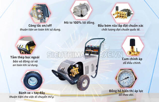 Thiết kế của máy rửa xe chuyên dụng Palada 20M36-7.5T4