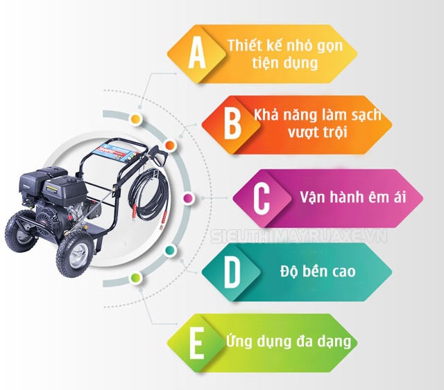 Ưu điểm máy rửa xe công nghiệp Palada 3WZ-3200A